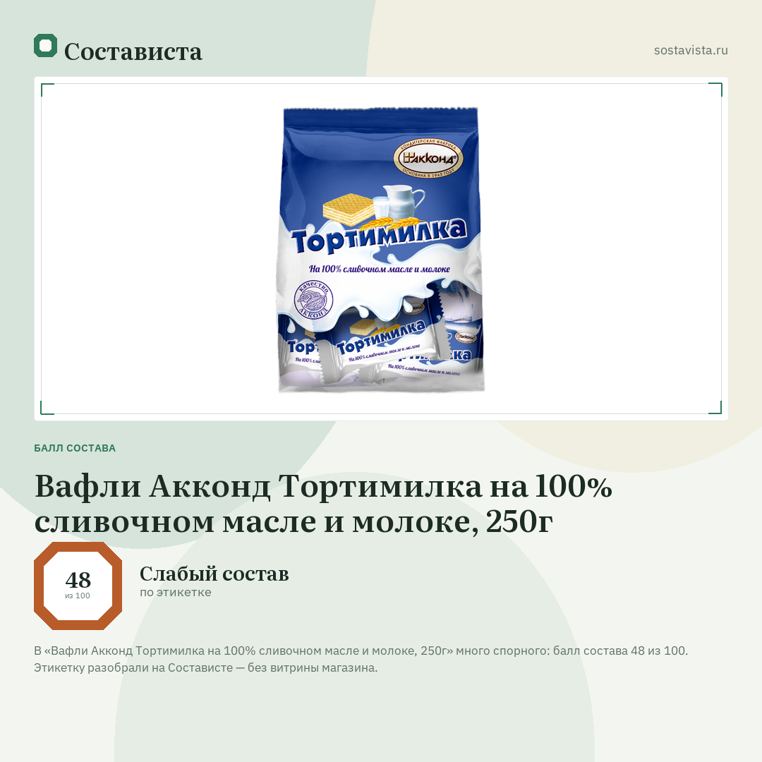 Вафли Акконд Тортимилка на 100% сливочном масле и молоке, 250г: балл состава 48 из 100 — Состависта