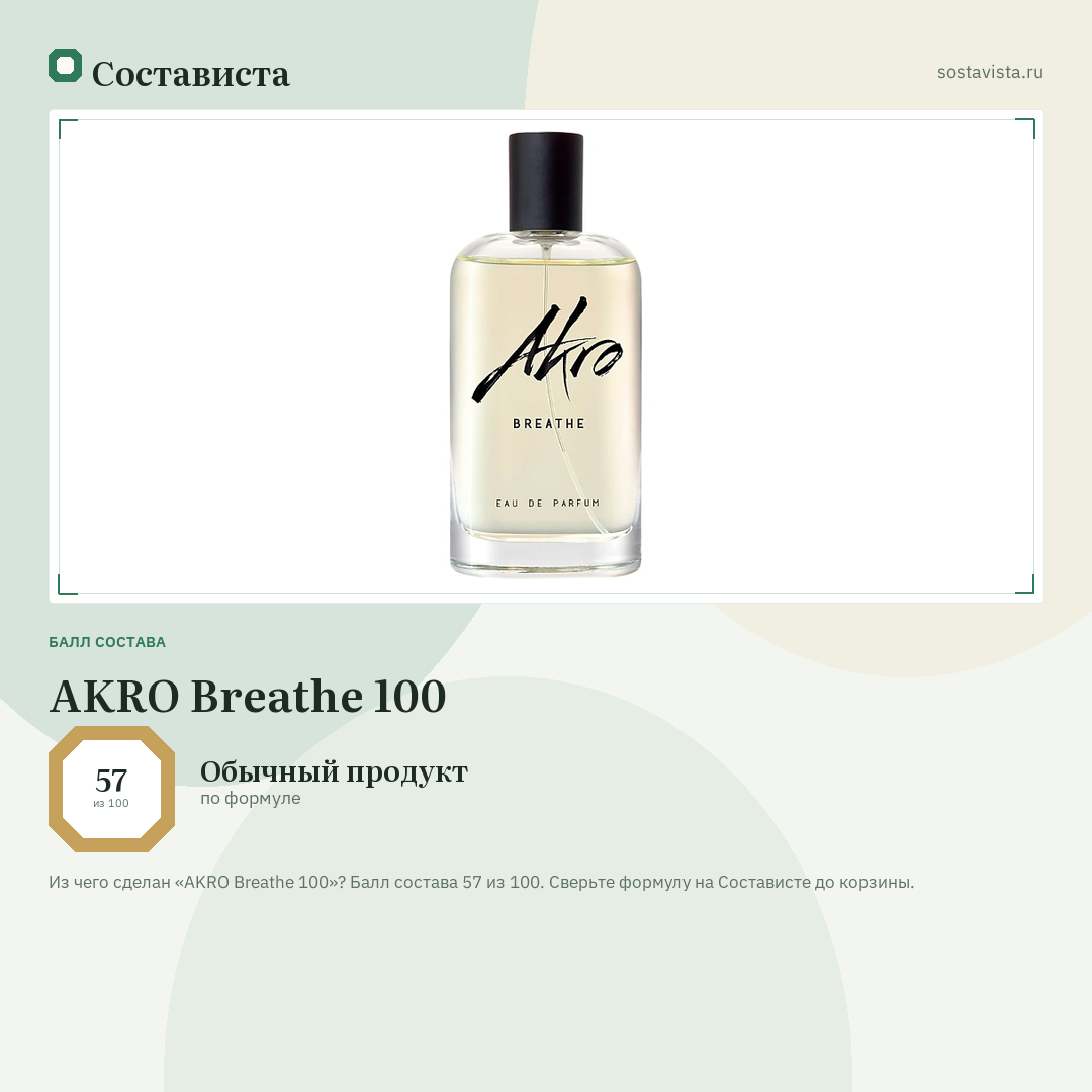 AKRO Breathe 100: балл состава 57 из 100 — Состависта