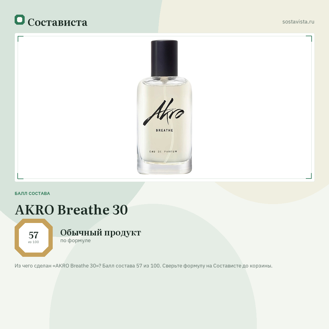 AKRO Breathe 30: балл состава 57 из 100 — Состависта