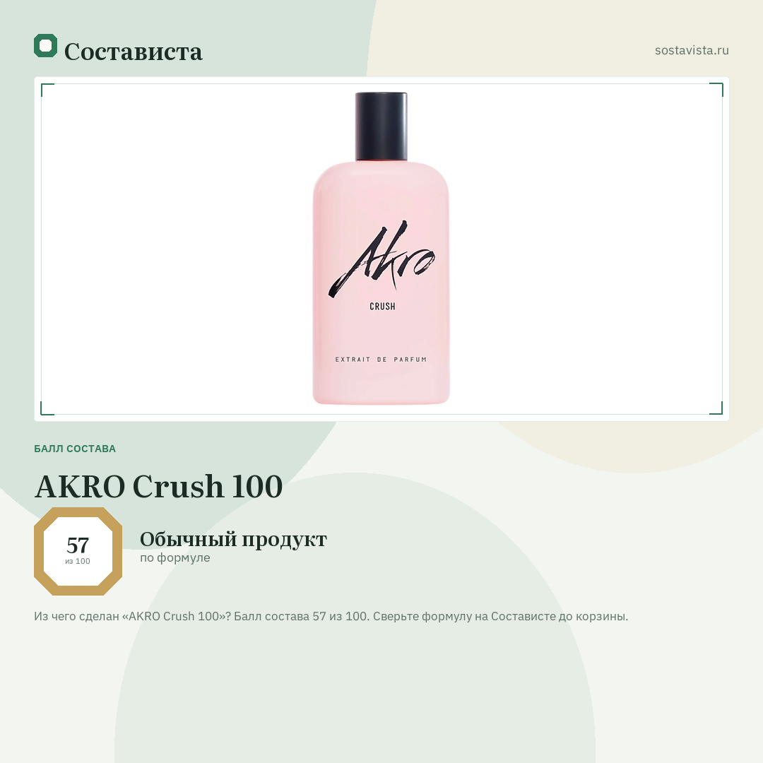 AKRO Crush 100: балл состава 57 из 100 — Состависта