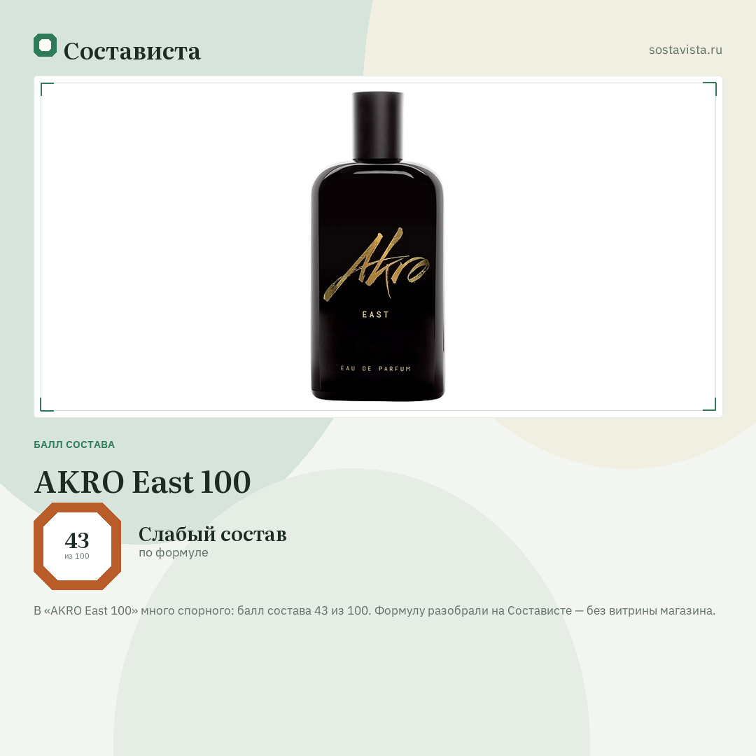 AKRO East 100: балл состава 43 из 100 — Состависта