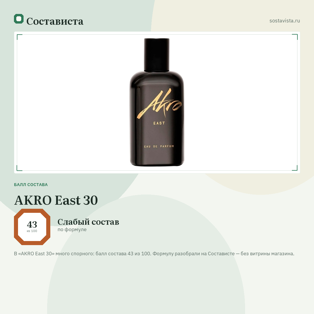 AKRO East 30: балл состава 43 из 100 — Состависта