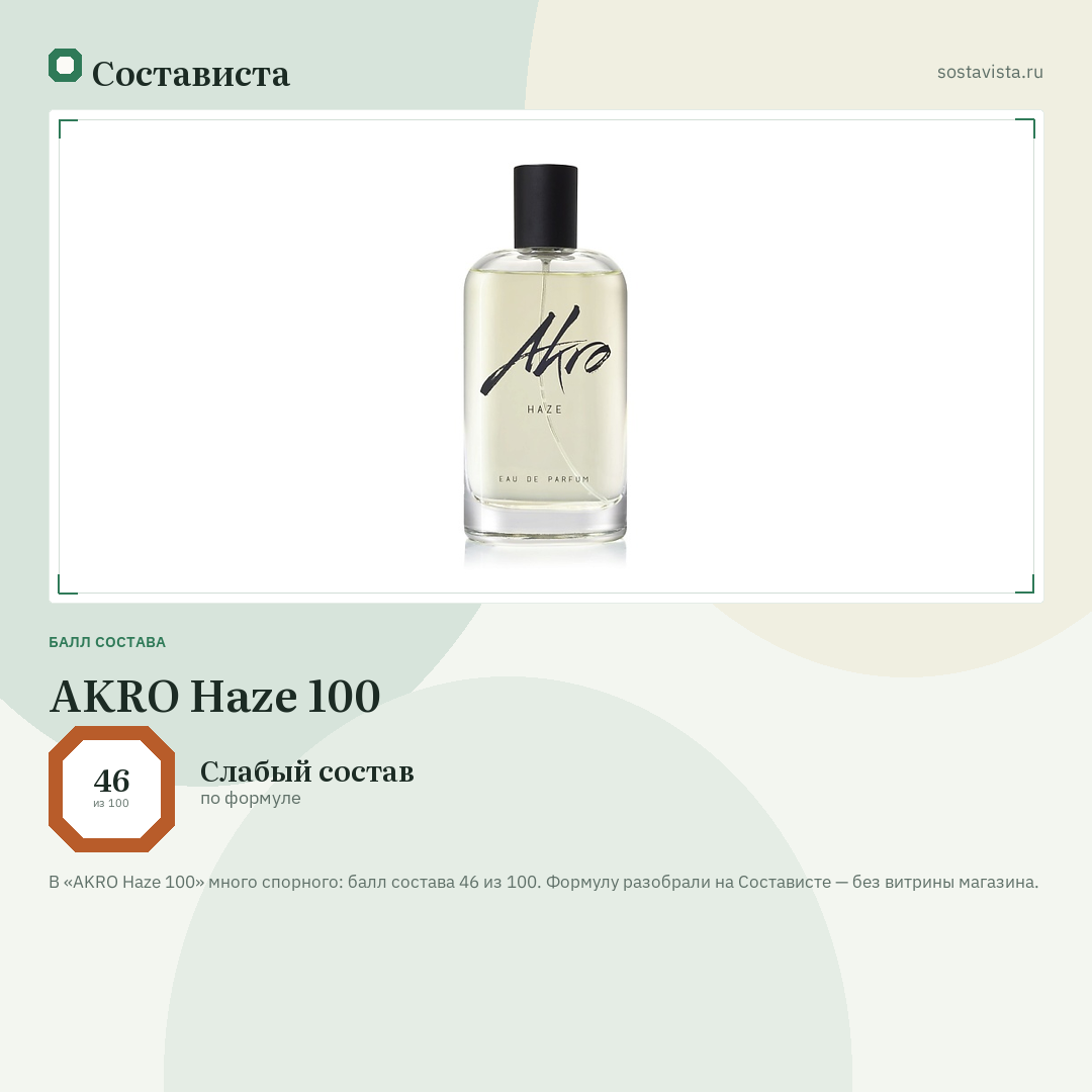 AKRO Haze 100: балл состава 46 из 100 — Состависта