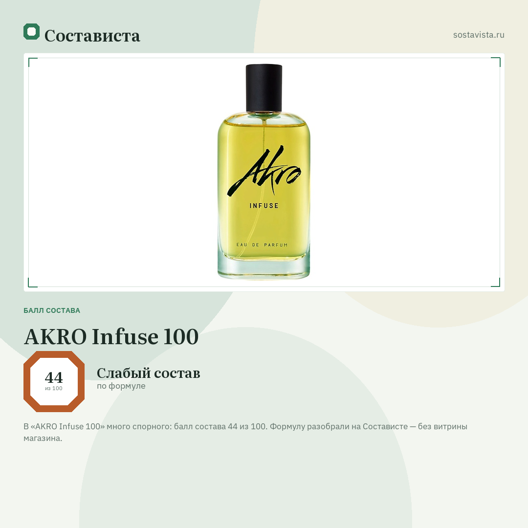 AKRO Infuse 100: балл состава 44 из 100 — Состависта