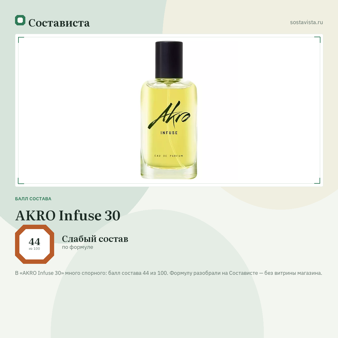 AKRO Infuse 30: балл состава 44 из 100 — Состависта