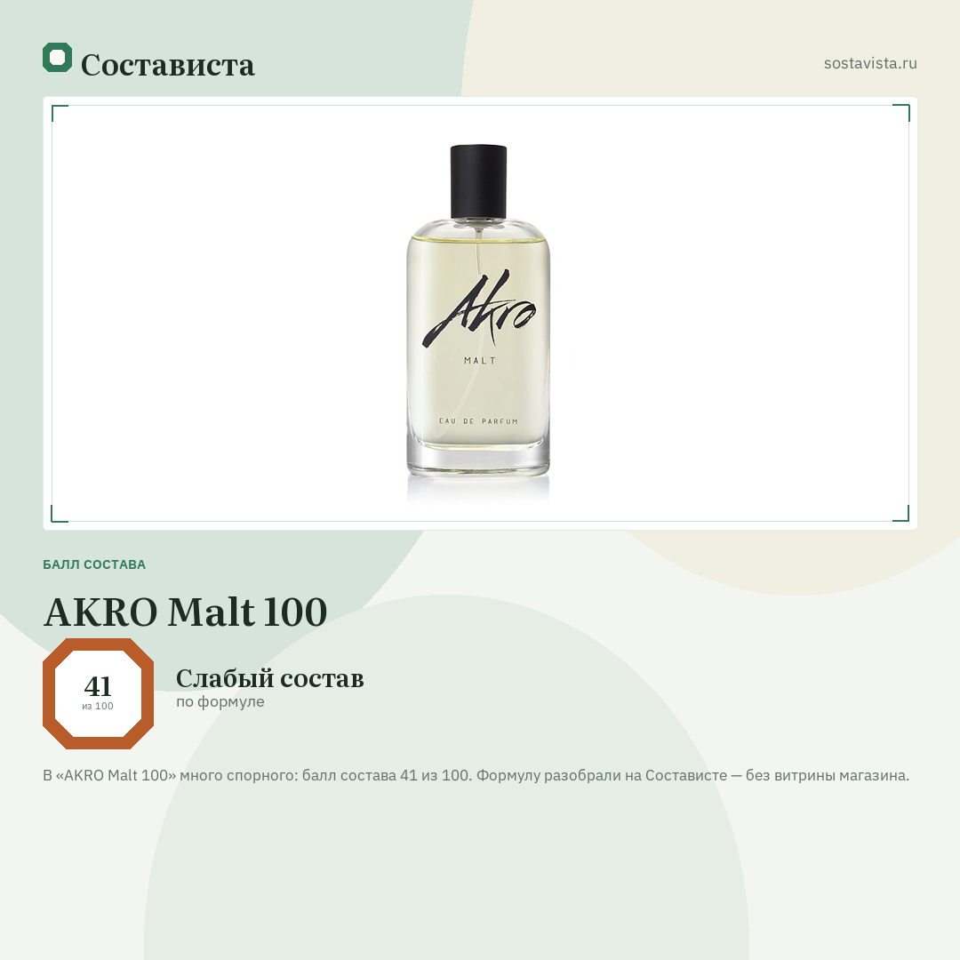 AKRO Malt 100: балл состава 41 из 100 — Состависта