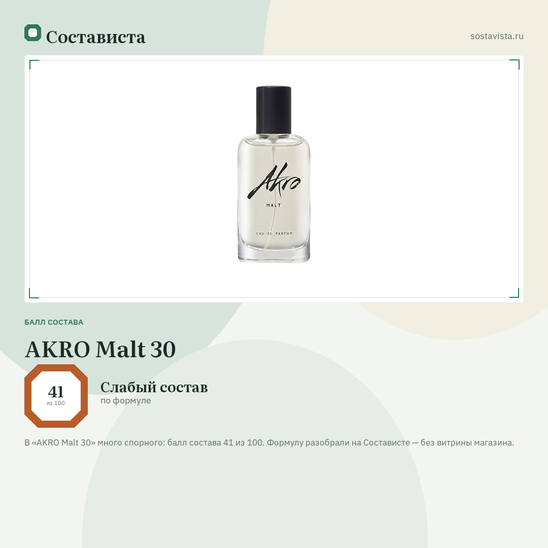 AKRO Malt 30: балл состава 41 из 100 — Состависта