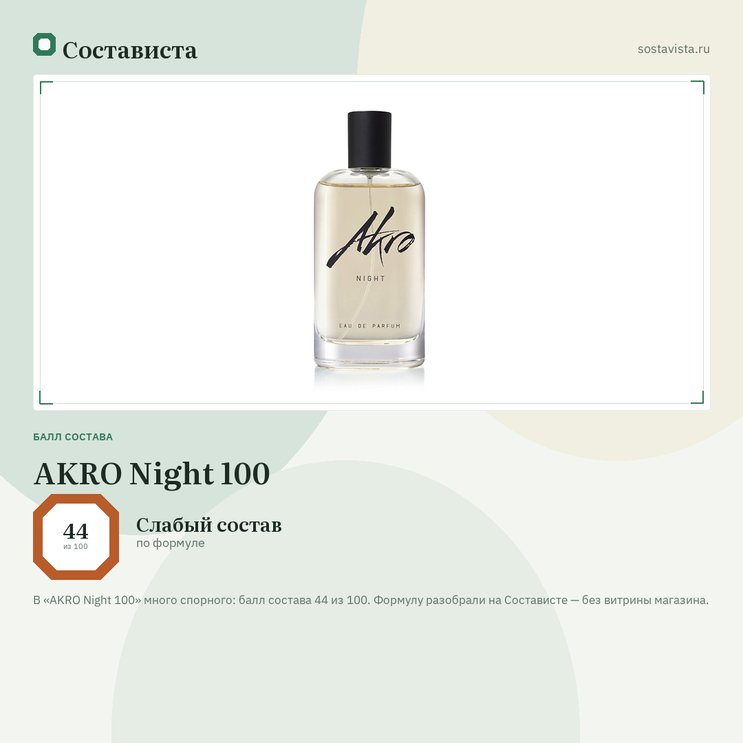 AKRO Night 100: балл состава 44 из 100 — Состависта