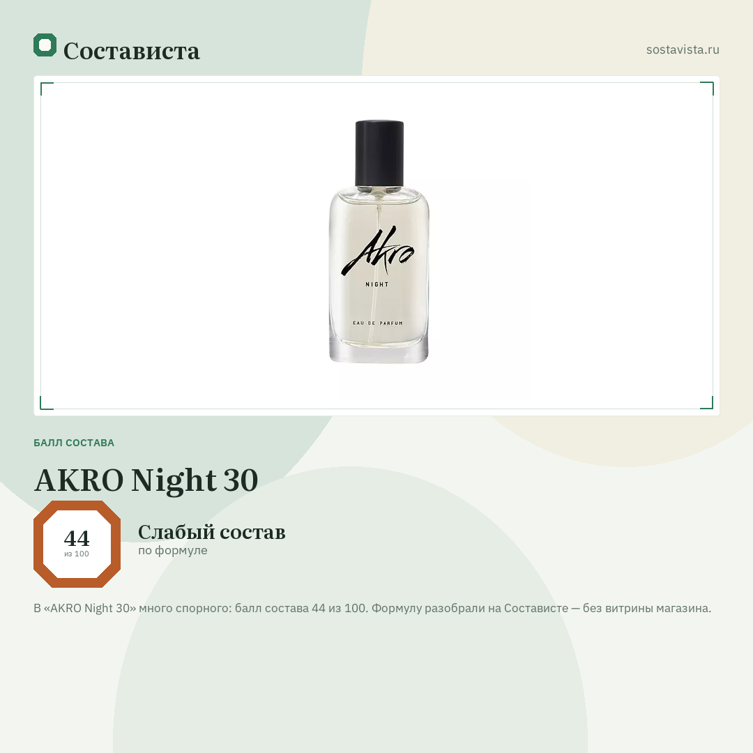 AKRO Night 30: балл состава 44 из 100 — Состависта