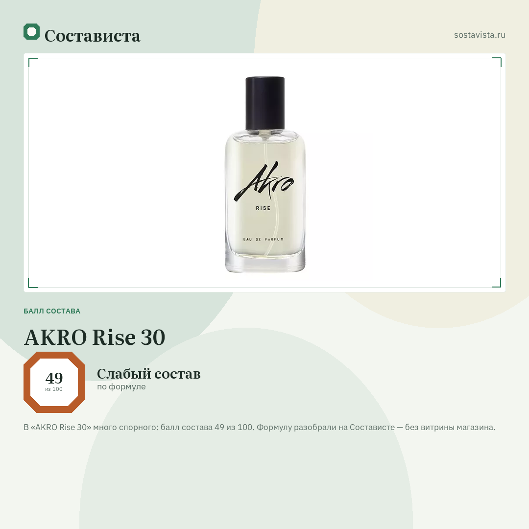 AKRO Rise 30: балл состава 49 из 100 — Состависта