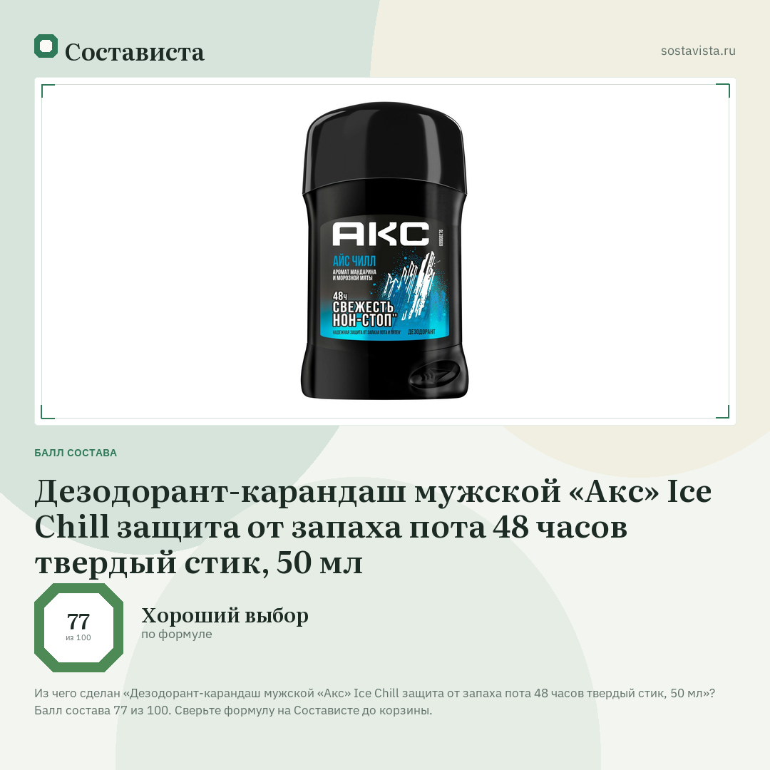 Дезодорант-карандаш мужской «Акс» Ice Chill защита от запаха пота 48 часов твердый стик, 50 мл: балл состава 77 из 100 — Состависта