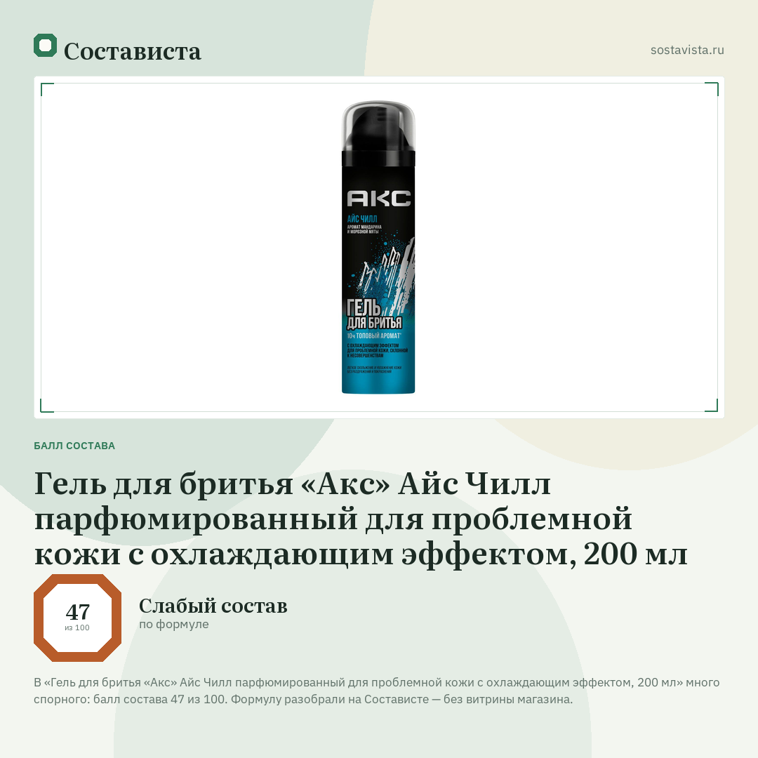 Гель для бритья «Акс» Айс Чилл парфюмированный для проблемной кожи с охлаждающим эффектом, 200 мл: балл состава 47 из 100 — Состависта