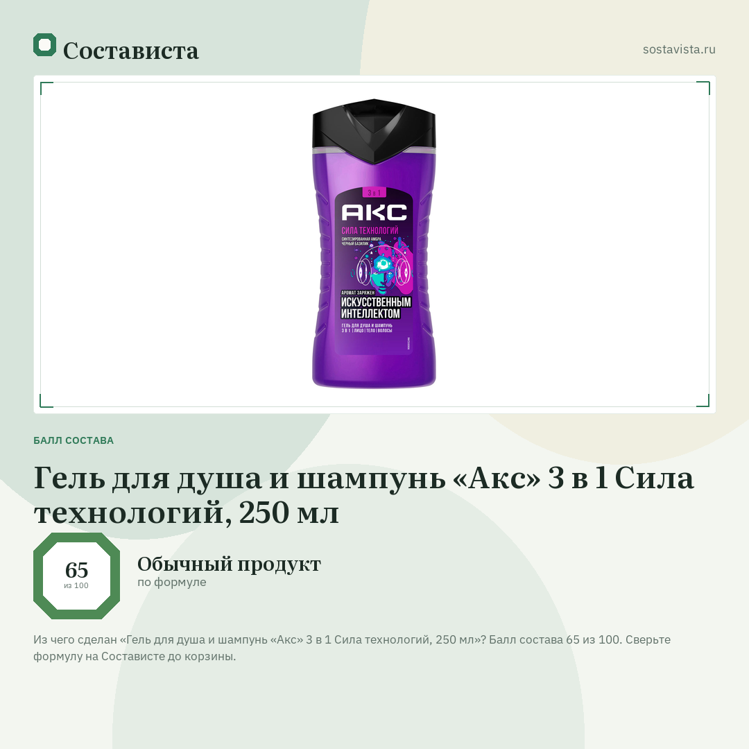 Гель для душа и шампунь «Акс» 3 в 1 Сила технологий, 250 мл: балл состава 65 из 100 — Состависта