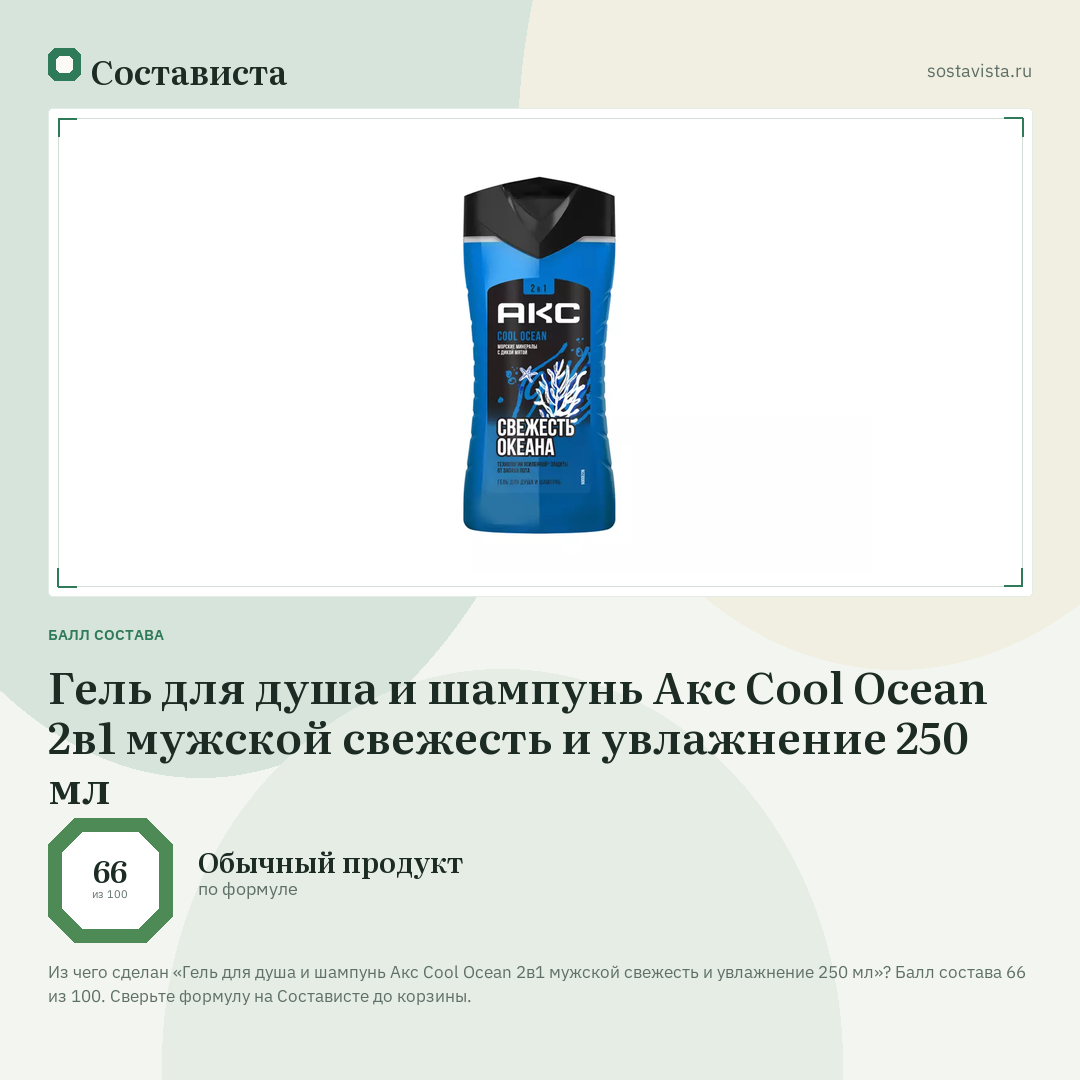 Гель для душа и шампунь Акс Cool Ocean 2в1 мужской свежесть и увлажнение 250 мл: балл состава 66 из 100 — Состависта