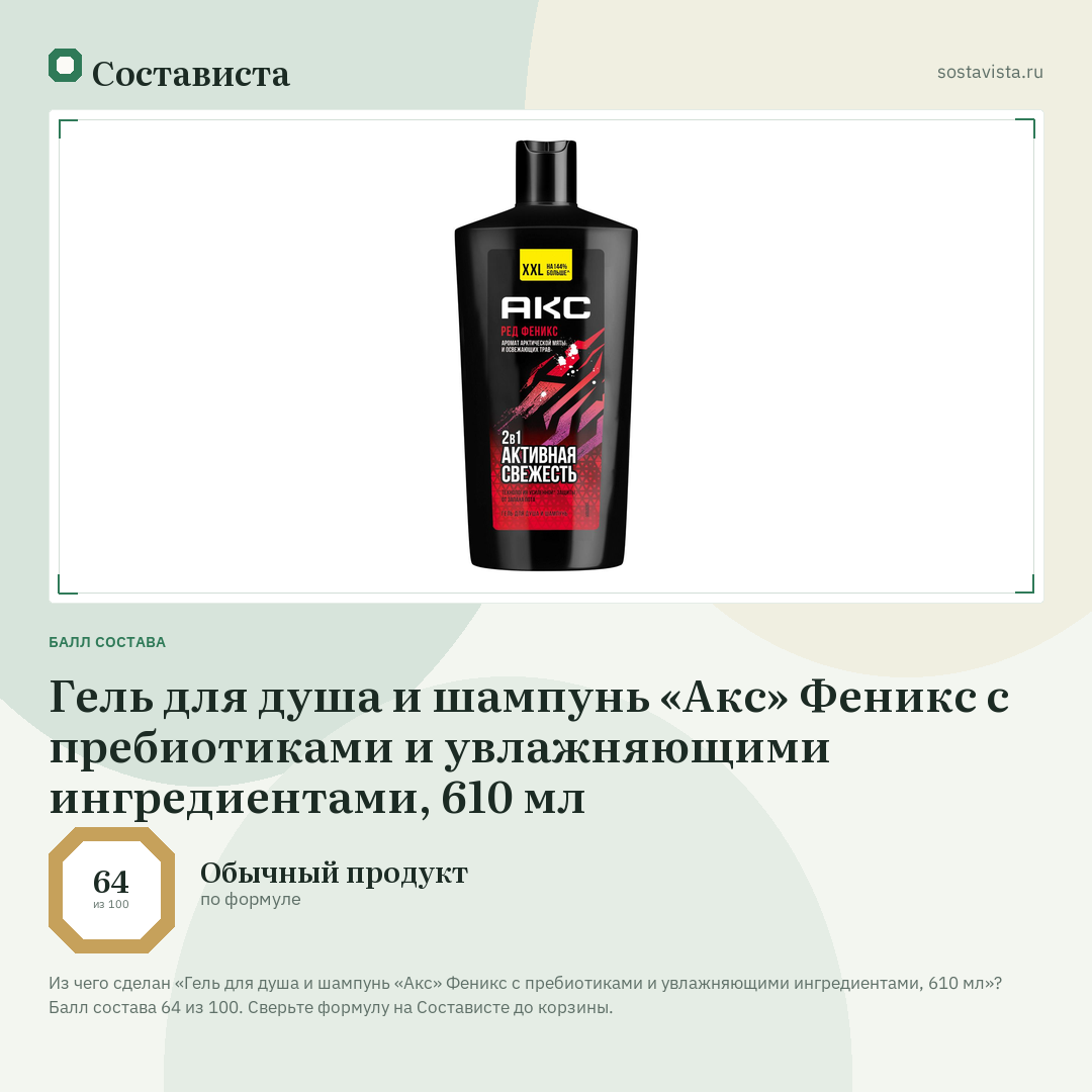 Гель для душа и шампунь «Акс» Феникс с пребиотиками и увлажняющими ингредиентами, 610 мл: балл состава 64 из 100 — Состависта