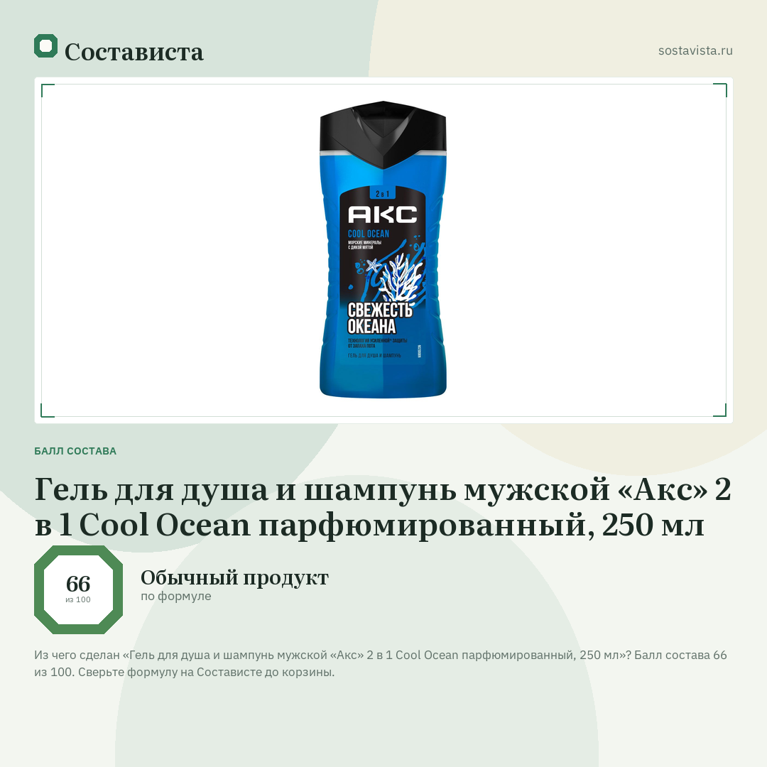 Гель для душа и шампунь мужской «Акс» 2 в 1 Cool Ocean парфюмированный, 250 мл: балл состава 66 из 100 — Состависта