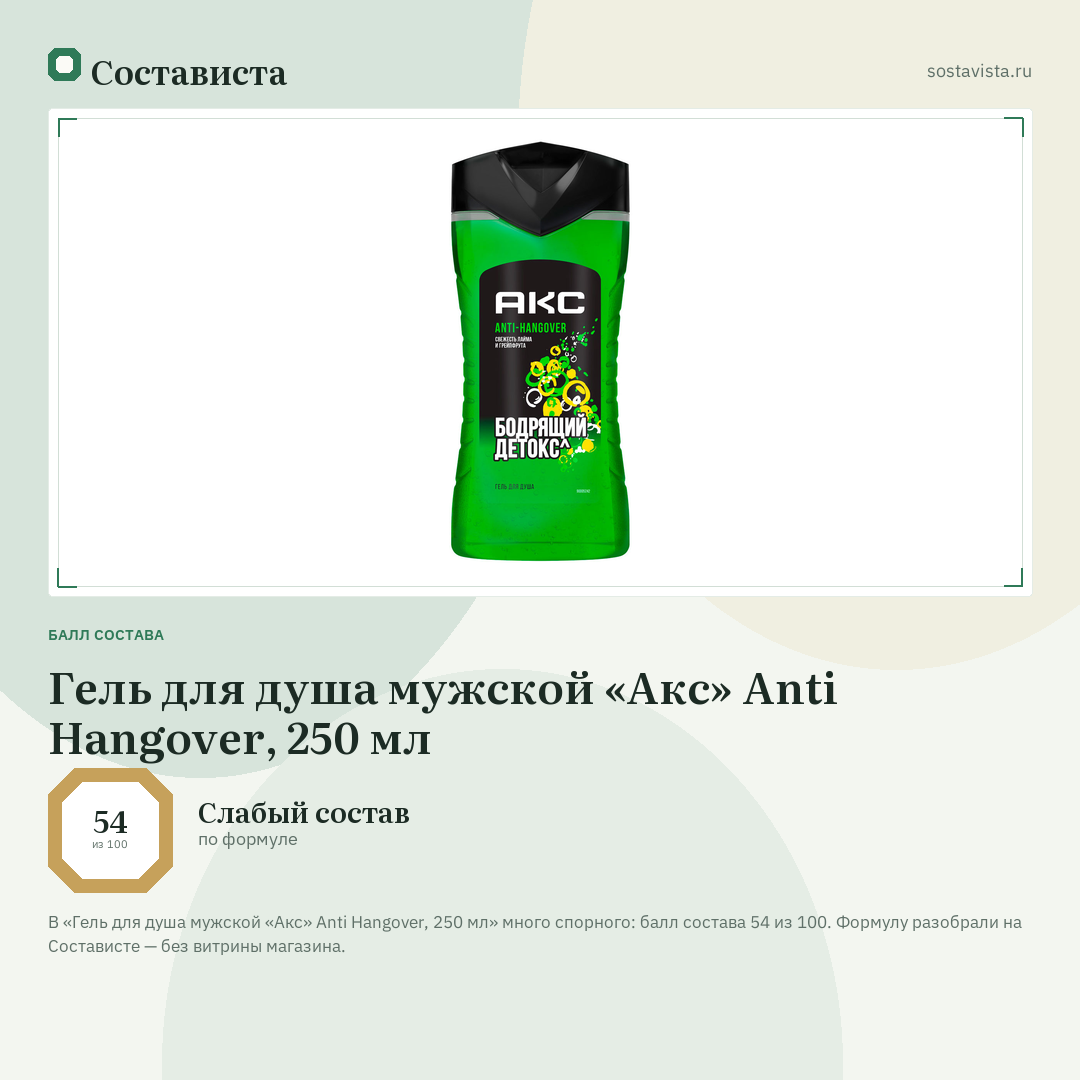Гель для душа мужской «Акс» Anti Hangover, 250 мл: балл состава 54 из 100 — Состависта