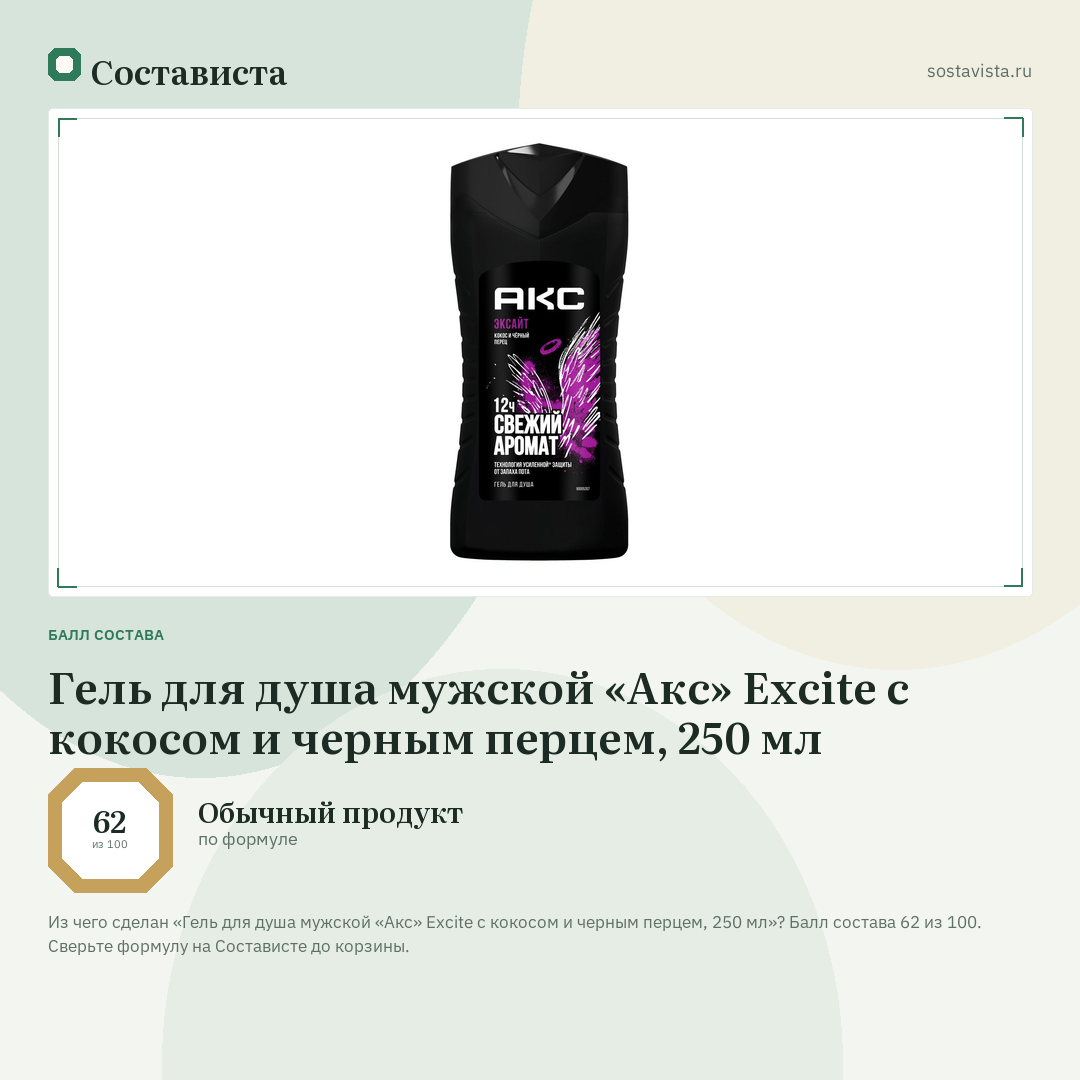Гель для душа мужской «Акс» Excite с кокосом и черным перцем, 250 мл: балл состава 62 из 100 — Состависта