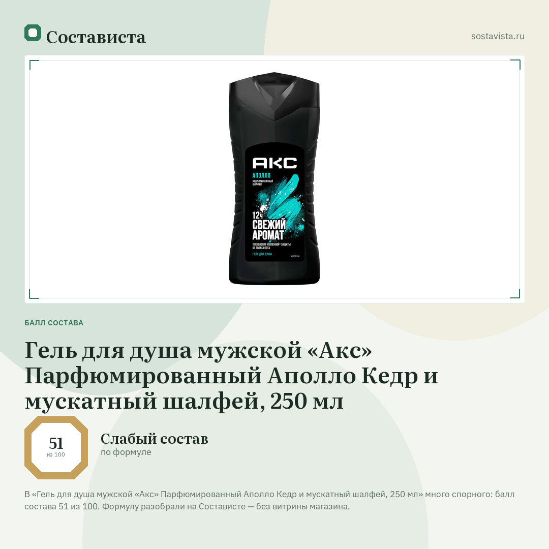Гель для душа мужской «Акс» Парфюмированный Аполло Кедр и мускатный шалфей, 250 мл: балл состава 51 из 100 — Состависта