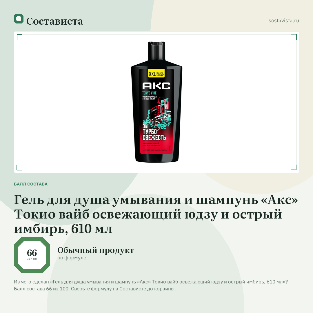 Гель для душа умывания и шампунь «Акс» Токио вайб освежающий юдзу и острый имбирь, 610 мл: балл состава 66 из 100 — Состависта