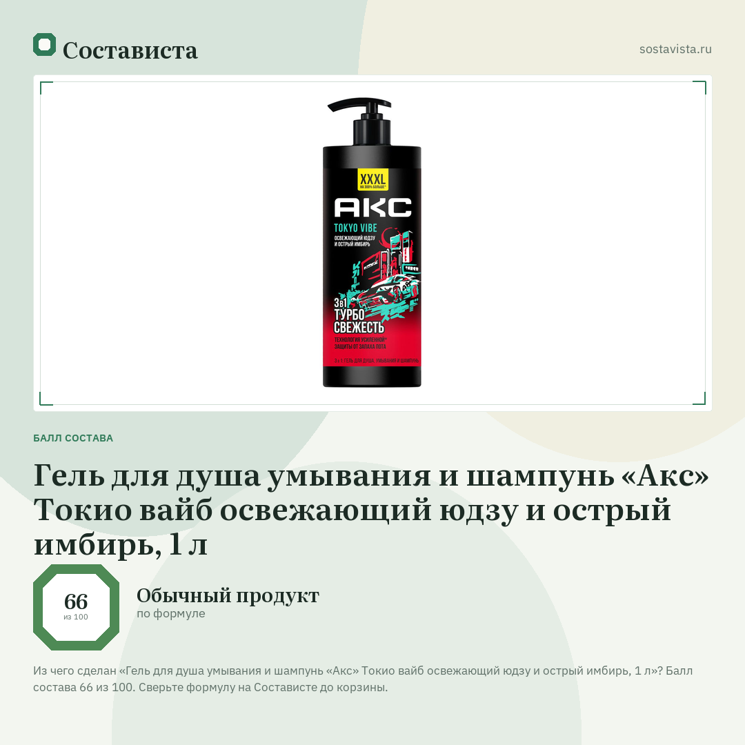 Гель для душа умывания и шампунь «Акс» Токио вайб освежающий юдзу и острый имбирь, 1 л: балл состава 66 из 100 — Состависта
