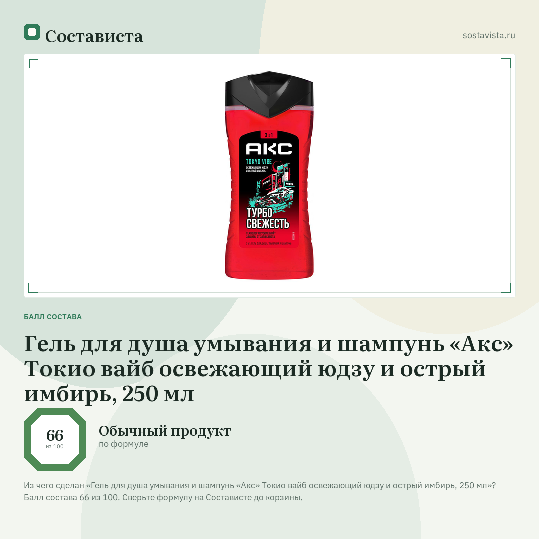 Гель для душа умывания и шампунь «Акс» Токио вайб освежающий юдзу и острый имбирь, 250 мл: балл состава 66 из 100 — Состависта
