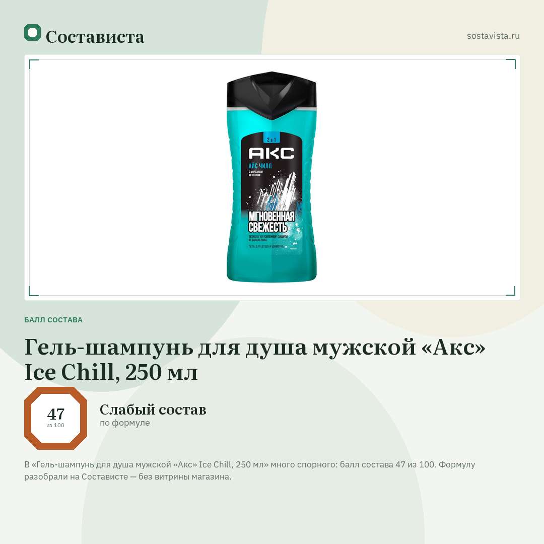 Гель-шампунь для душа мужской «Акс» Ice Chill, 250 мл: балл состава 47 из 100 — Состависта