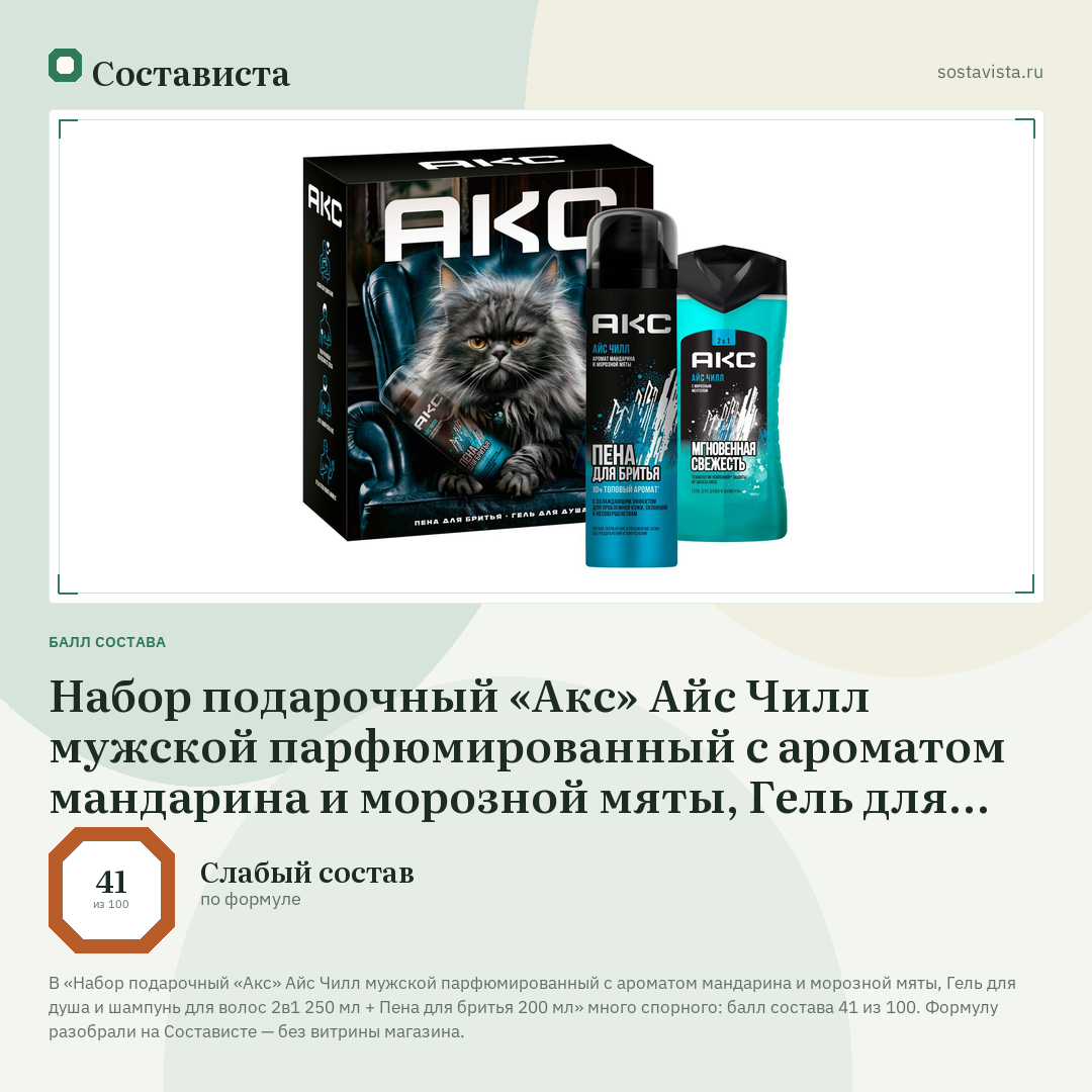 Набор подарочный «Акс» Айс Чилл мужской парфюмированный с ароматом мандарина и морозной мяты, Гель для душа и шампунь для волос 2в1 250 мл + Пена для бритья 200 мл: балл состава 41 из 100 — Состависта