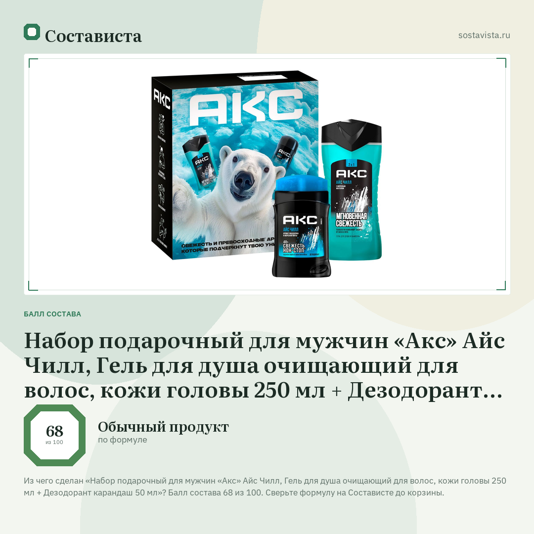 Набор подарочный для мужчин «Акс» Айс Чилл, Гель для душа очищающий для волос, кожи головы 250 мл + Дезодорант карандаш 50 мл: балл состава 68 из 100 — Состависта