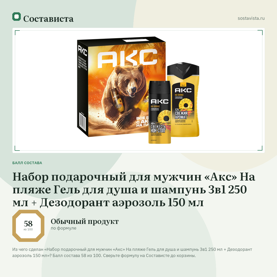 Набор подарочный для мужчин «Акс» На пляже Гель для душа и шампунь 3в1 250 мл + Дезодорант аэрозоль 150 мл: балл состава 58 из 100 — Состависта