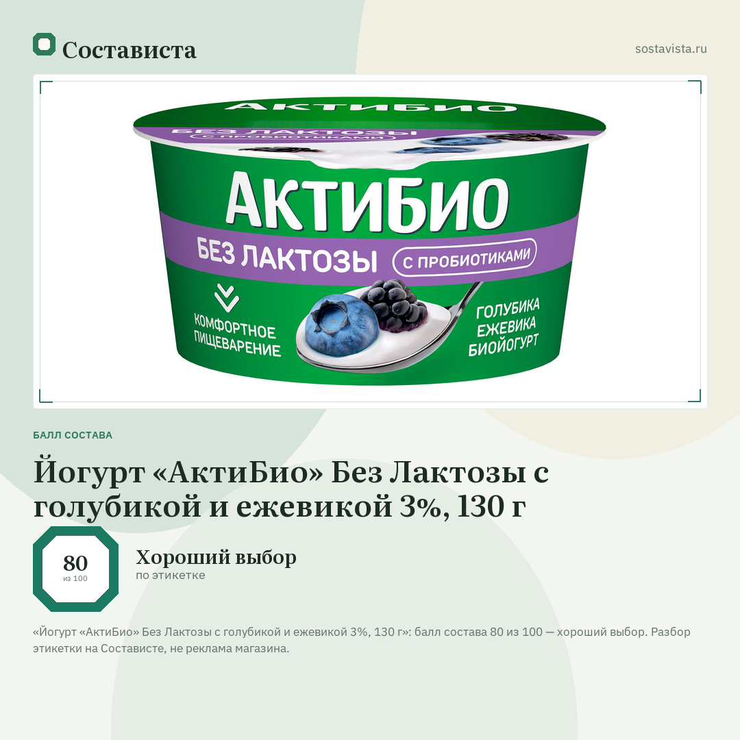 Йогурт «АктиБио» Без Лактозы с голубикой и ежевикой 3%, 130 г: балл состава 80 из 100 — Состависта