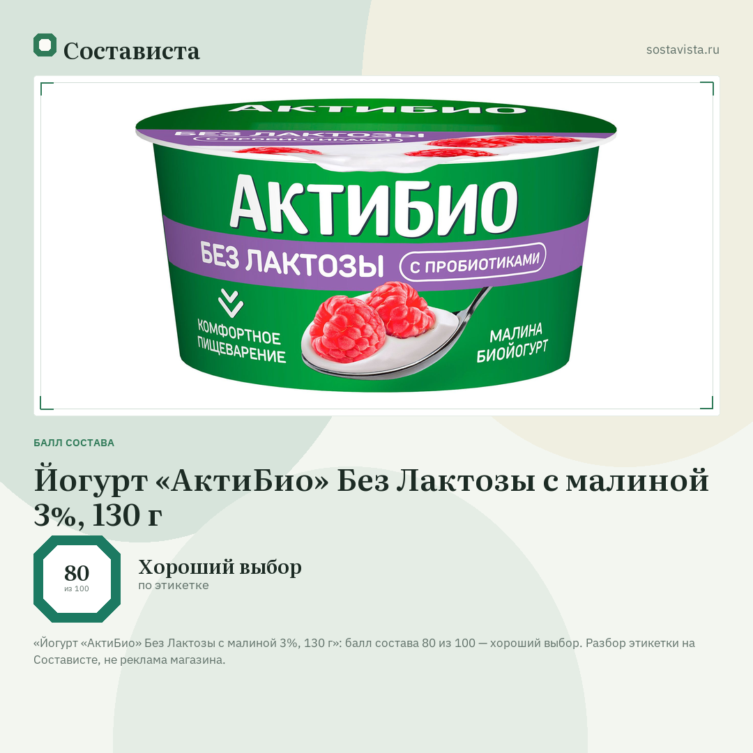 Йогурт «АктиБио» Без Лактозы с малиной 3%, 130 г: балл состава 80 из 100 — Состависта