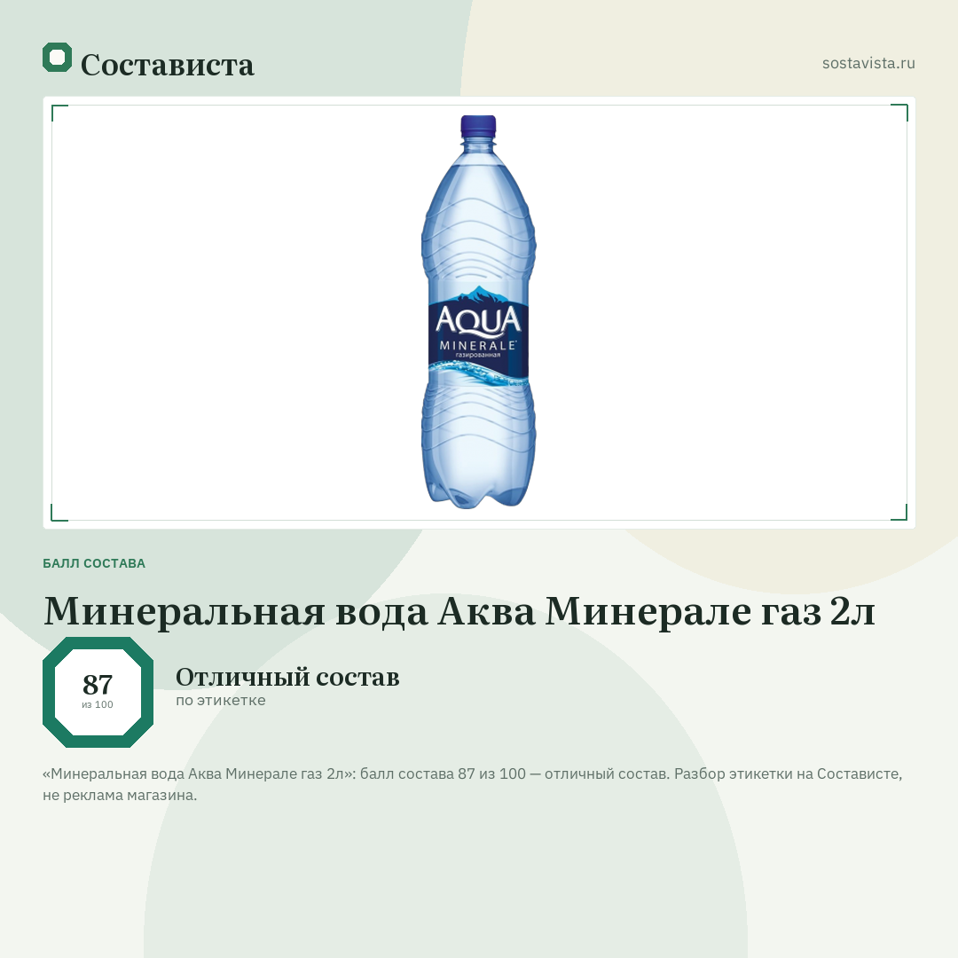 Минеральная вода Аква Минерале газ 2л: балл состава 87 из 100 — Состависта
