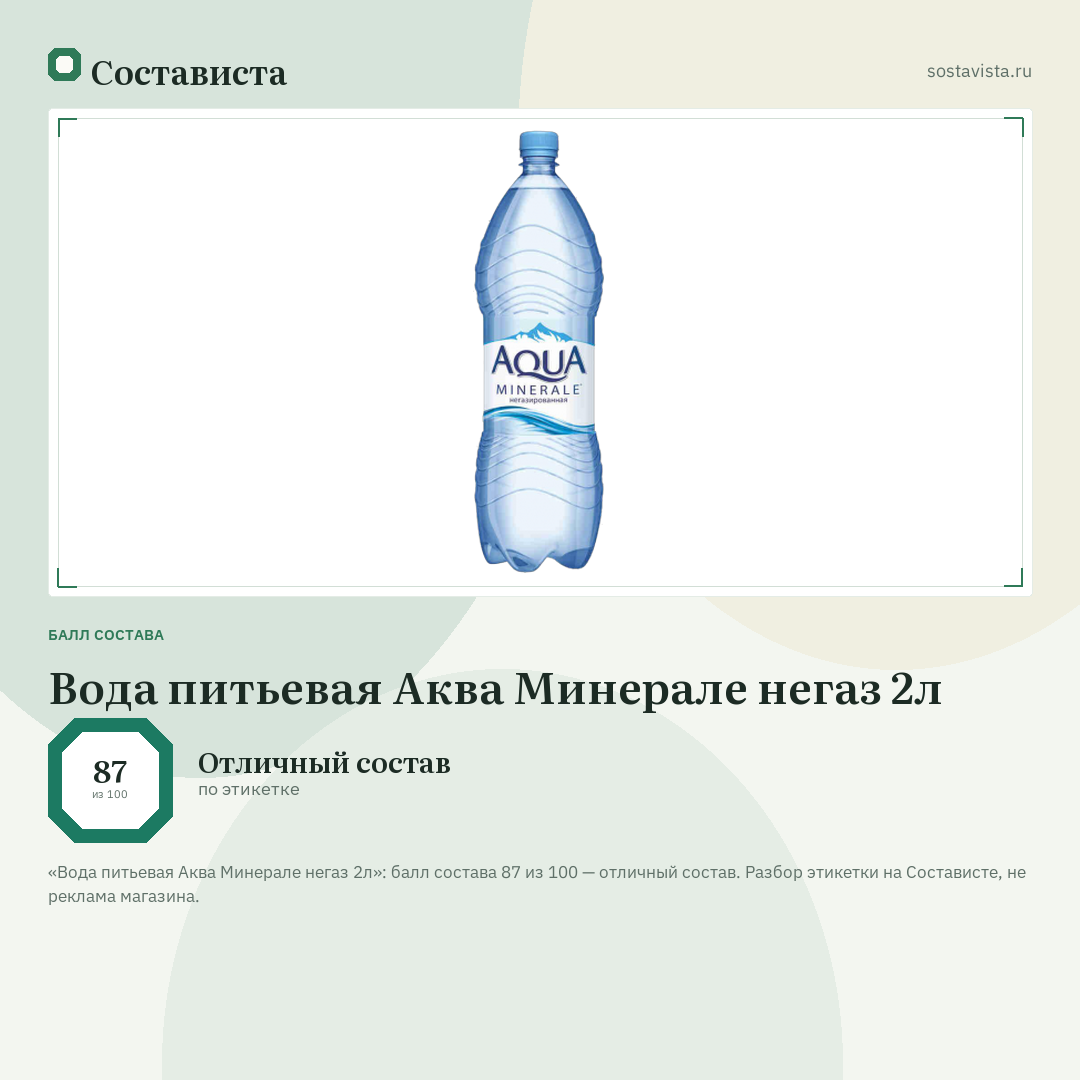 Вода питьевая Аква Минерале негаз 2л: балл состава 87 из 100 — Состависта