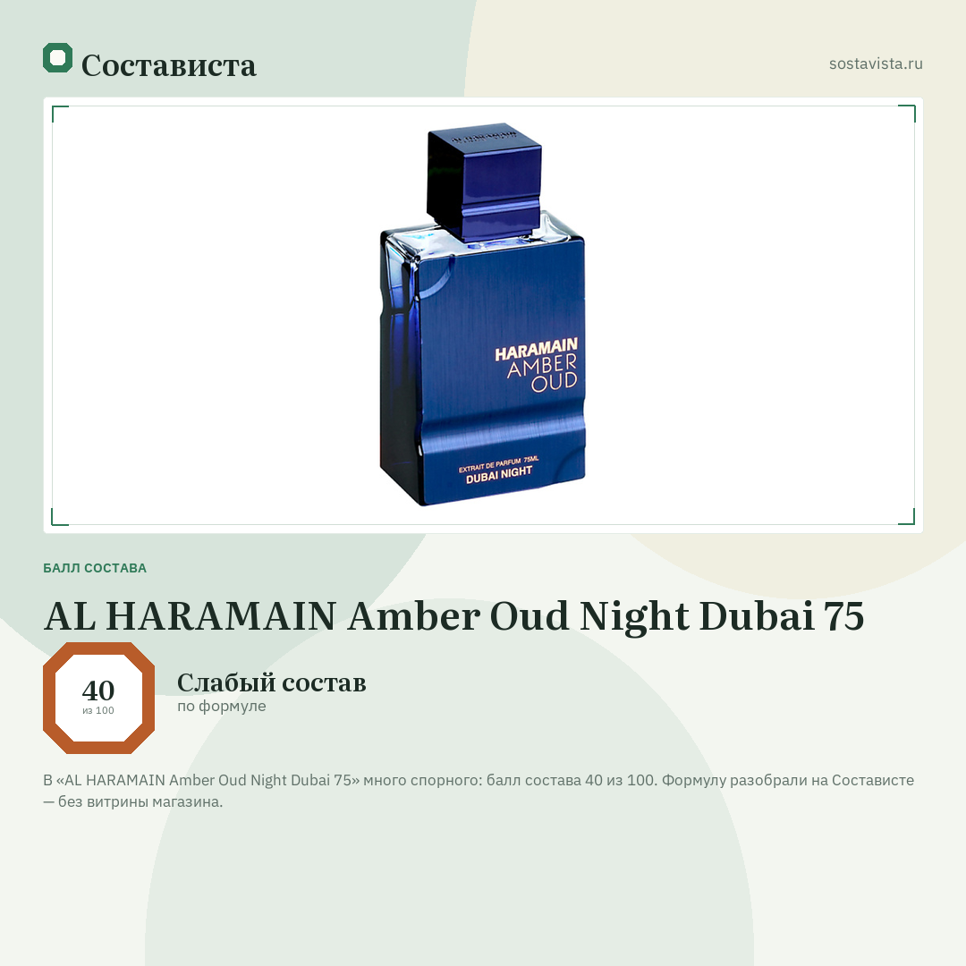 AL HARAMAIN Amber Oud Night Dubai 75: балл состава 40 из 100 — Состависта