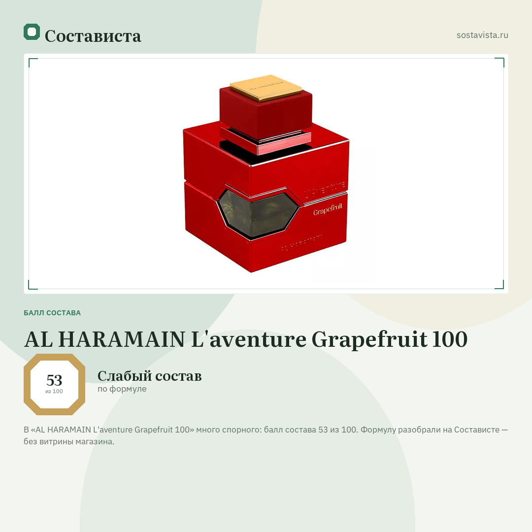 AL HARAMAIN L'aventure Grapefruit 100: балл состава 53 из 100 — Состависта