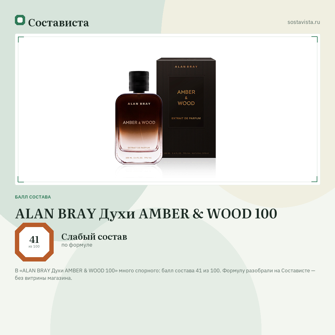 ALAN BRAY Духи AMBER & WOOD 100: балл состава 41 из 100 — Состависта