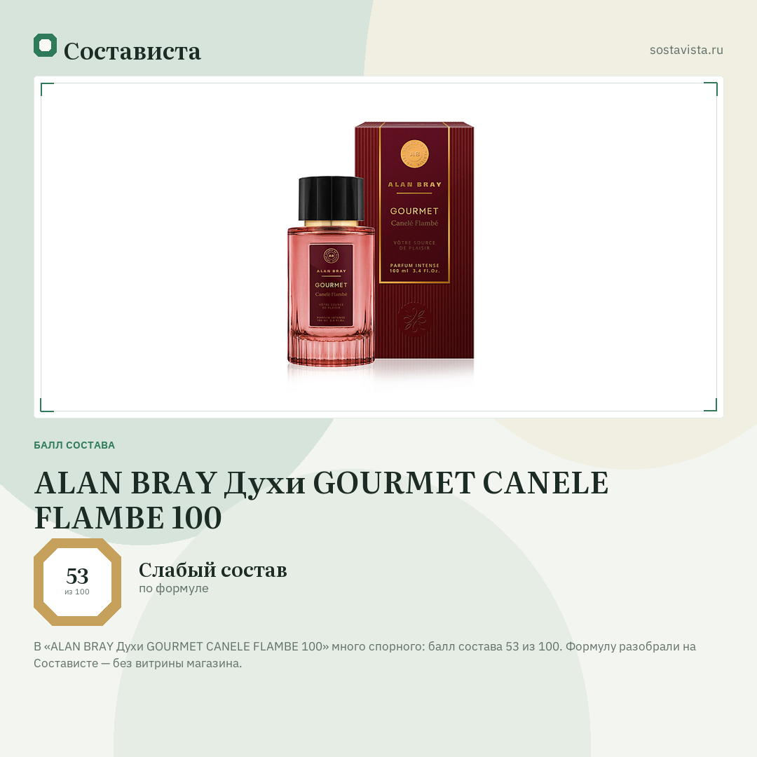 ALAN BRAY Духи GOURMET CANELE FLAMBE 100: балл состава 53 из 100 — Состависта