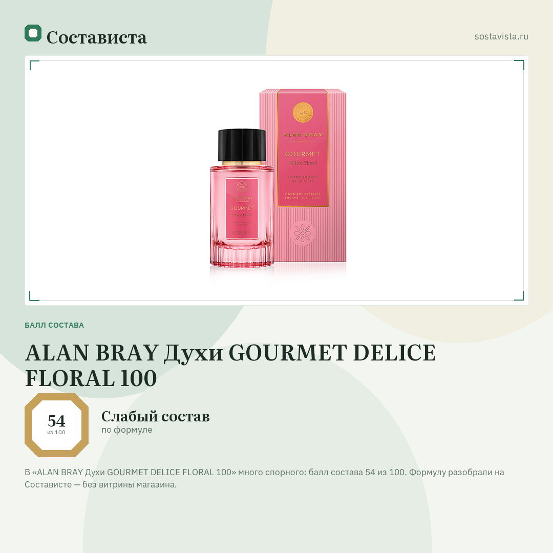 ALAN BRAY Духи GOURMET DELICE FLORAL 100: балл состава 54 из 100 — Состависта