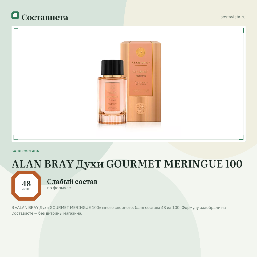 ALAN BRAY Духи GOURMET MERINGUE 100: балл состава 48 из 100 — Состависта
