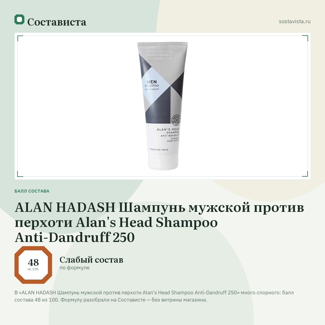 ALAN HADASH Шампунь мужской против перхоти Alan's Head Shampoo Anti-Dandruff 250: балл состава 48 из 100 — Состависта