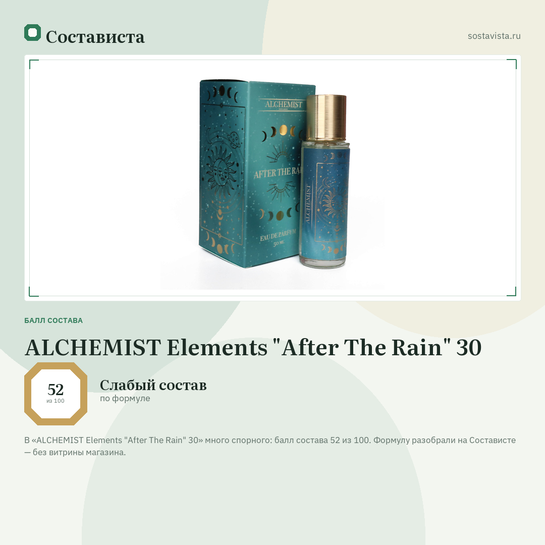 ALCHEMIST Elements "After The Rain" 30: балл состава 52 из 100 — Состависта