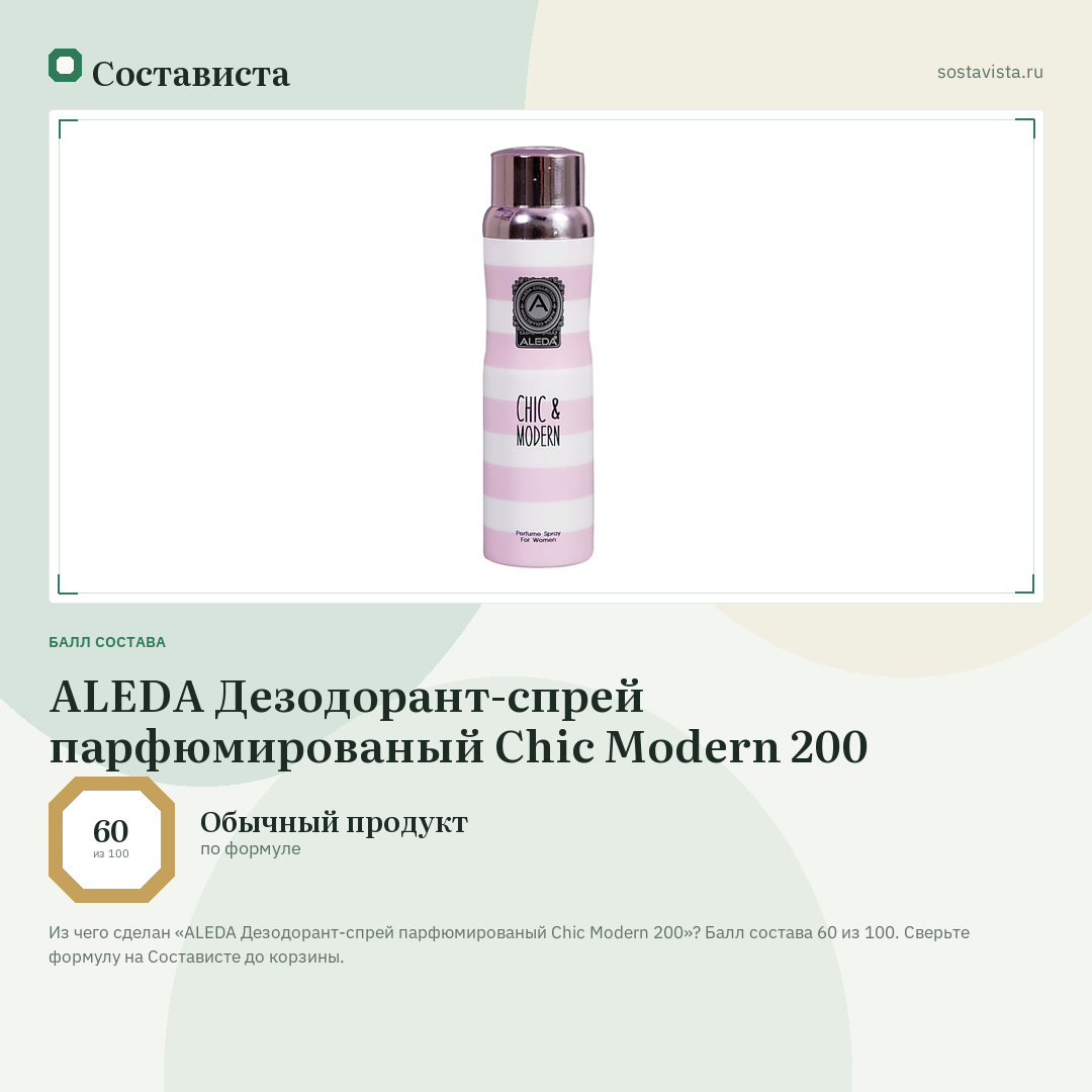 ALEDA Дезодорант-спрей парфюмированый Chic Modern 200: балл состава 60 из 100 — Состависта