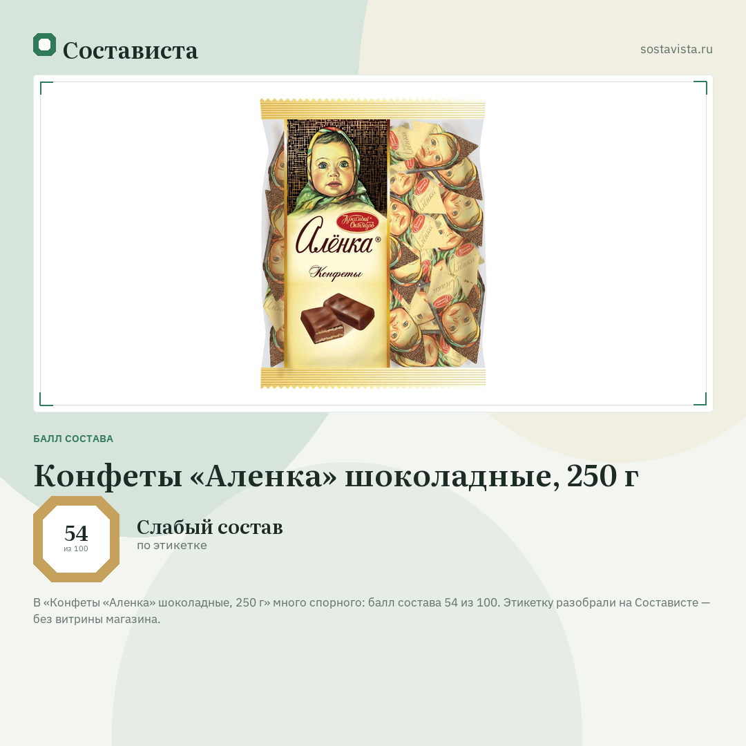 Конфеты «Аленка» шоколадные, 250 г: балл состава 54 из 100 — Состависта