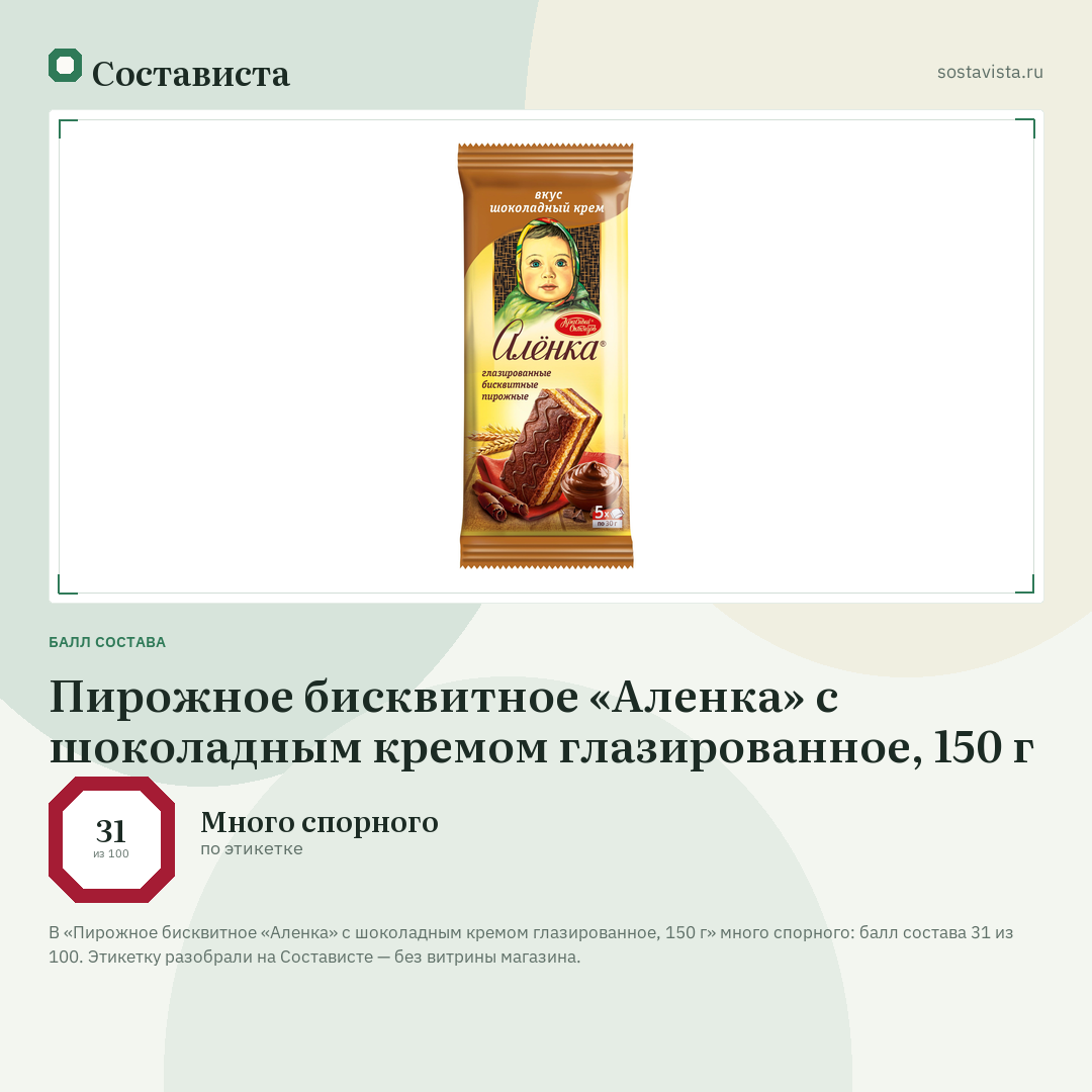 Пирожное бисквитное «Аленка» с шоколадным кремом глазированное, 150 г: балл состава 31 из 100 — Состависта