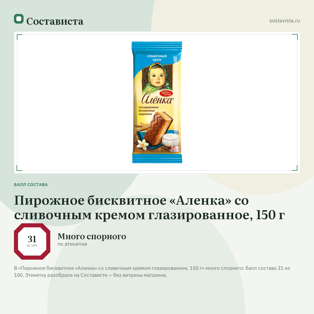 Пирожное бисквитное «Аленка» со сливочным кремом глазированное, 150 г: балл состава 31 из 100 — Состависта