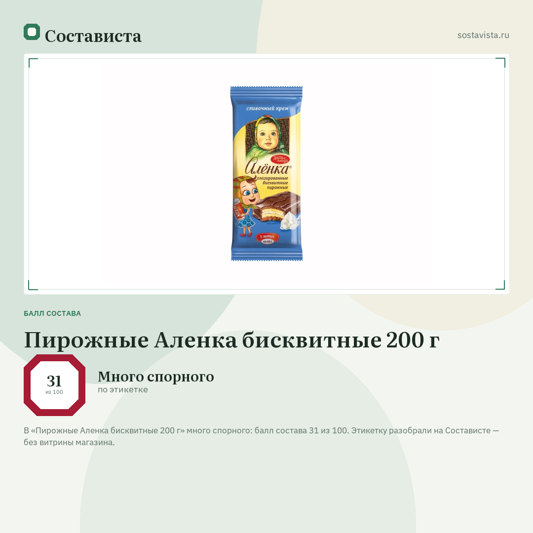 Пирожные Аленка бисквитные 200 г: балл состава 31 из 100 — Состависта