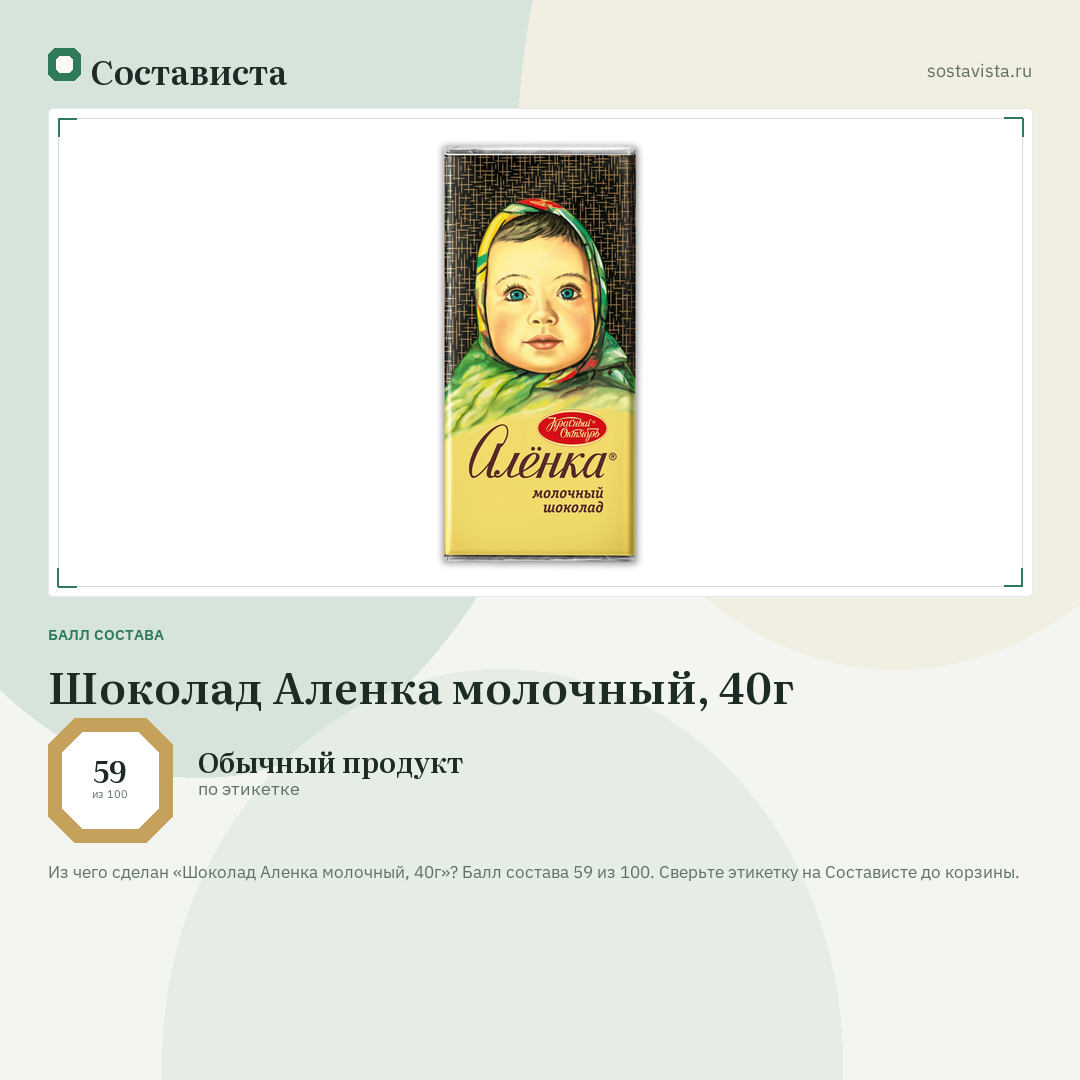 Шоколад Аленка молочный, 40г: балл состава 59 из 100 — Состависта