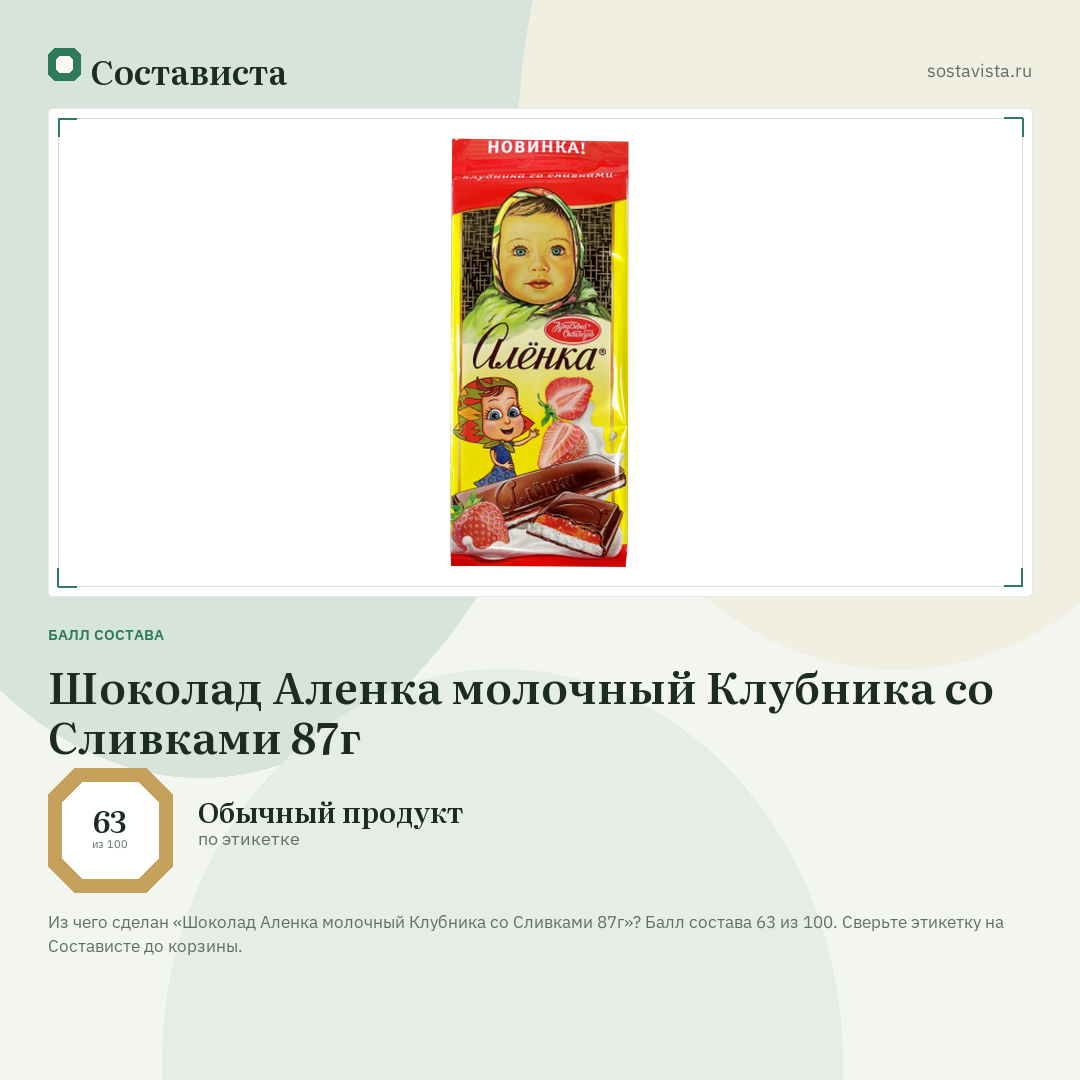 Шоколад Аленка молочный Клубника со Сливками 87г: балл состава 63 из 100 — Состависта