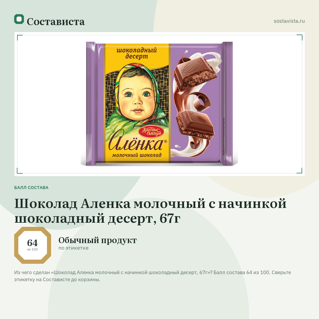 Шоколад Аленка молочный с начинкой шоколадный десерт, 67г: балл состава 64 из 100 — Состависта